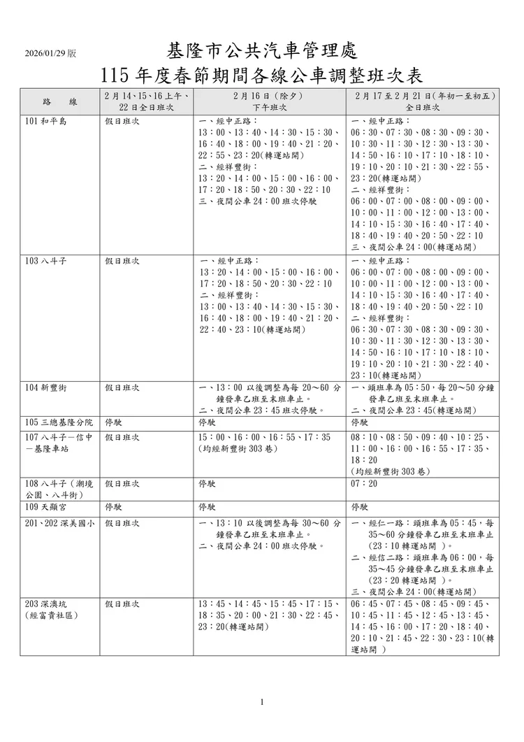基隆市春節公車調整班次表。翻攝自基隆市公車管理處網站