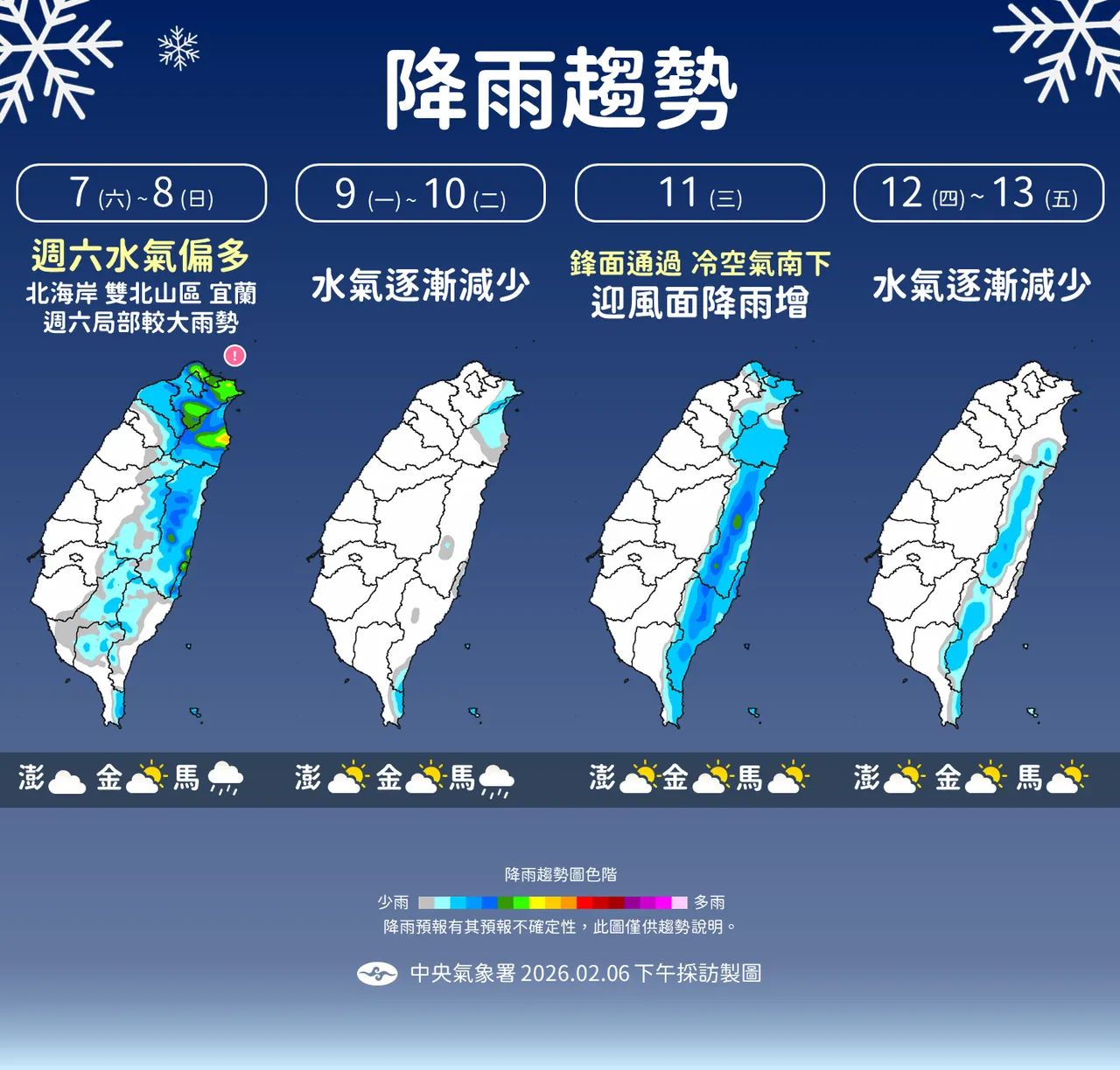 未來一週降雨趨勢。氣象署提供