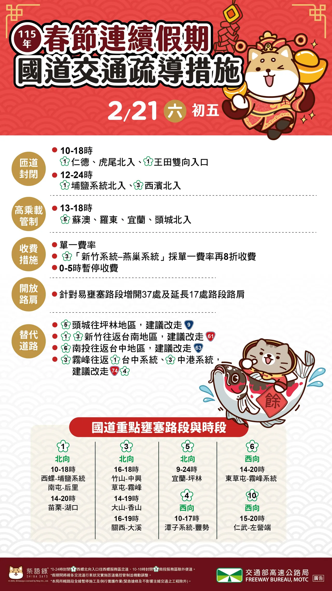 大年初五國道部分路段將實施疏導措施。高速公路局提供