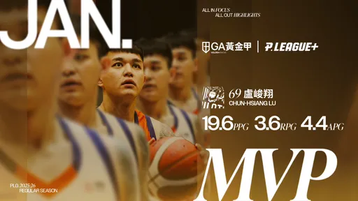 PLG變「一個人的武林」！盧峻翔連3個月拿下月MVP