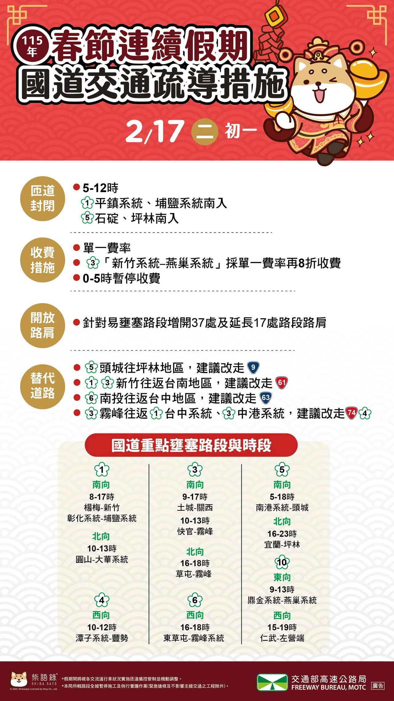 大年初一國道疏導措施。高公局提供