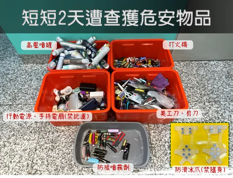 春節期間桃園機場查獲多樣違禁品。桃園機場提供