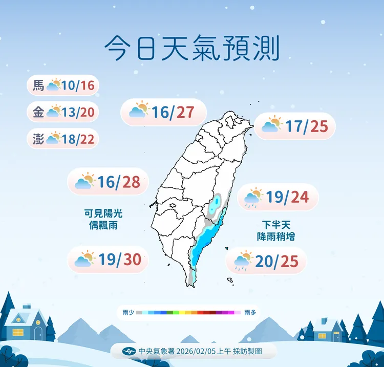 今日天氣。氣象署提供