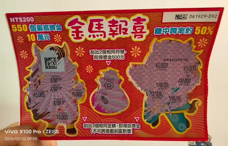 網傳回本率極高的「金馬報喜」，該團購入8張，小賠200元收場。讀者提供