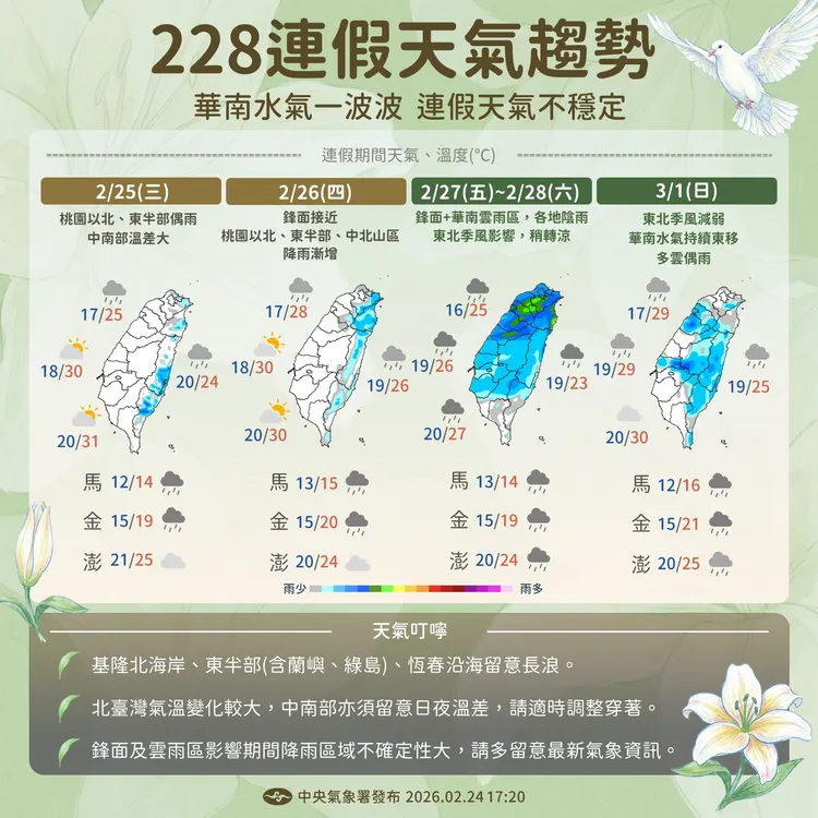 華南雲雨區東移，228連假天氣不穩定，提醒民眾出門攜帶雨具。中央氣象署