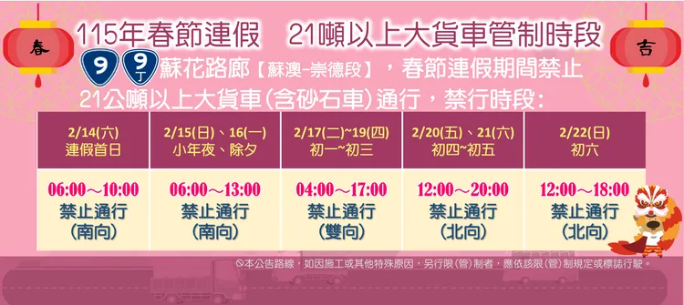 春節連假21頓以上大貨車管制時段。交通部提供