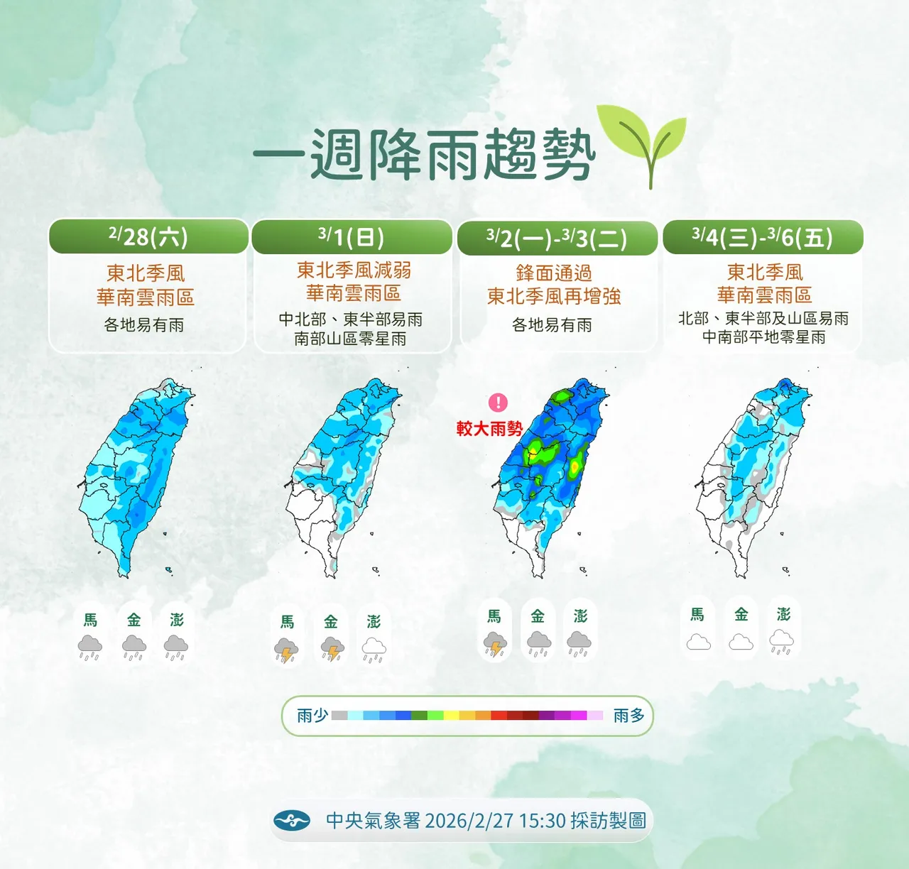 一週降雨趨勢。氣象署提供