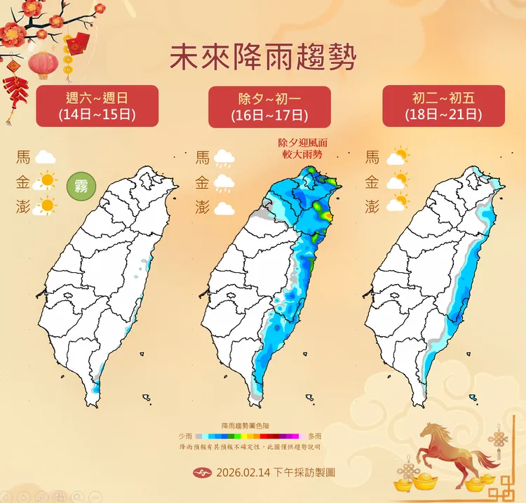 一週降雨趨勢。氣象署提供