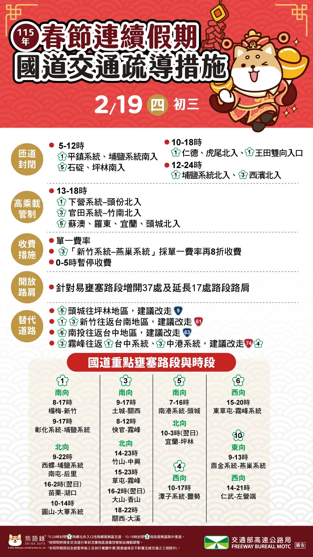 初三國道疏導措施。高公局提供