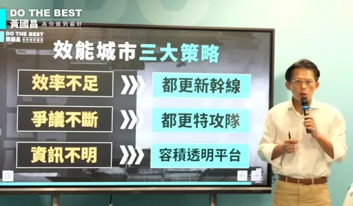 王義川酸「建商女婿談都更」！黃國昌嗆：民進黨收多少建商政治獻金？