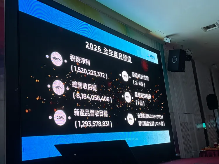 家登2026年營運展望。呂承哲攝