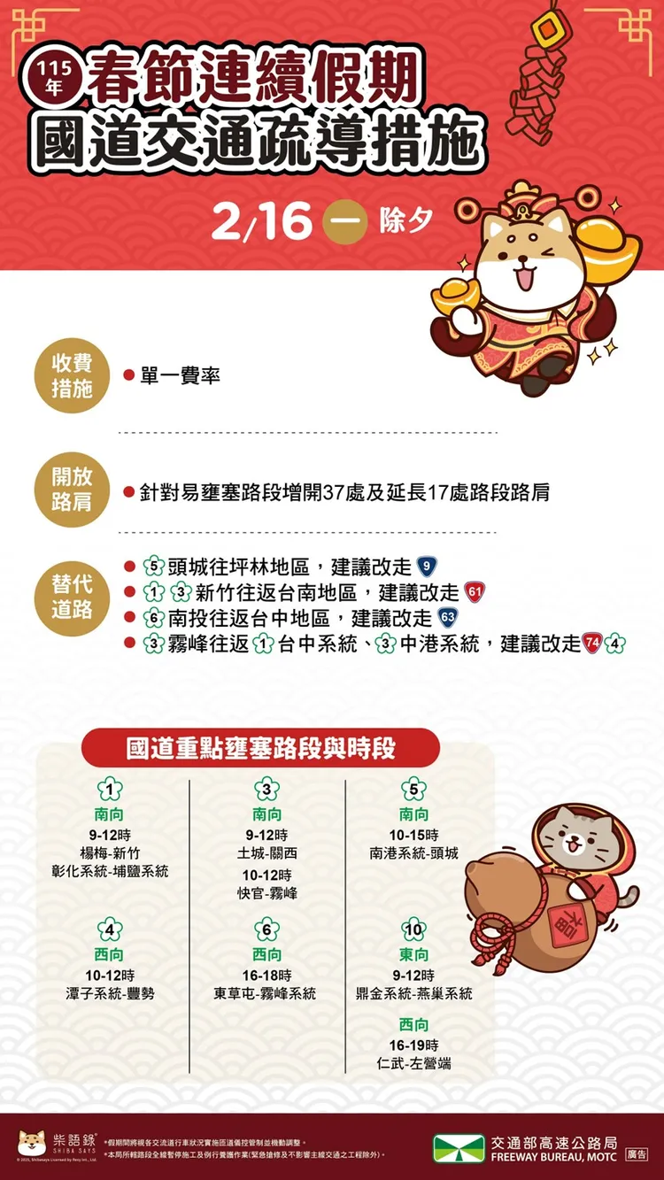 除夕國道交通疏導措施。高速公路局提供