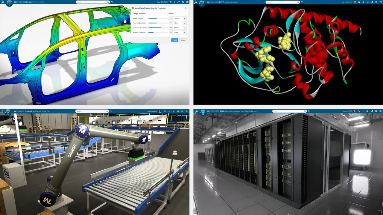 達梭系統與 NVIDIA 合作建構工業 AI 平台，驅動虛擬孿生技術。達梭系統（全部）、Lucid Motors（左上）、歐姆龍（左下）與 輝達（右下）提供