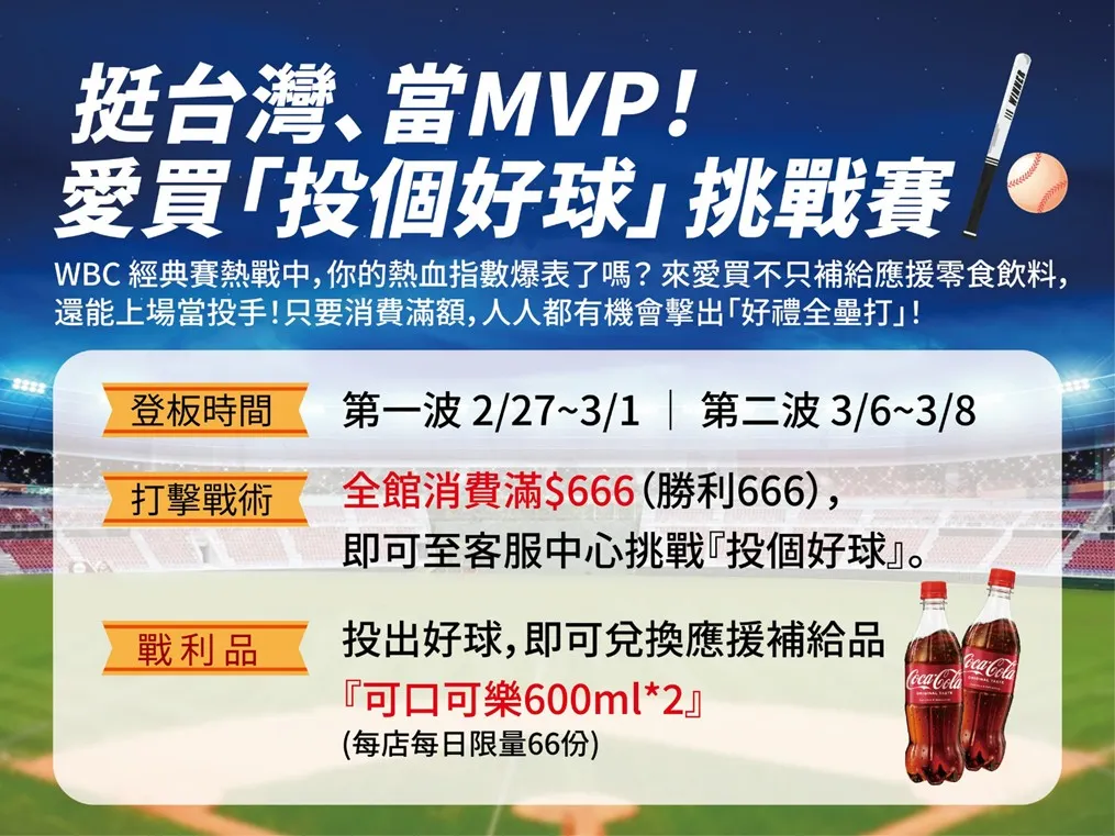 愛買量販推出WBC應援活動，邀請民眾於指定日期化身投手登板挑戰「投好球」，成功即可獲得可口可樂600ml兩瓶。業者提供