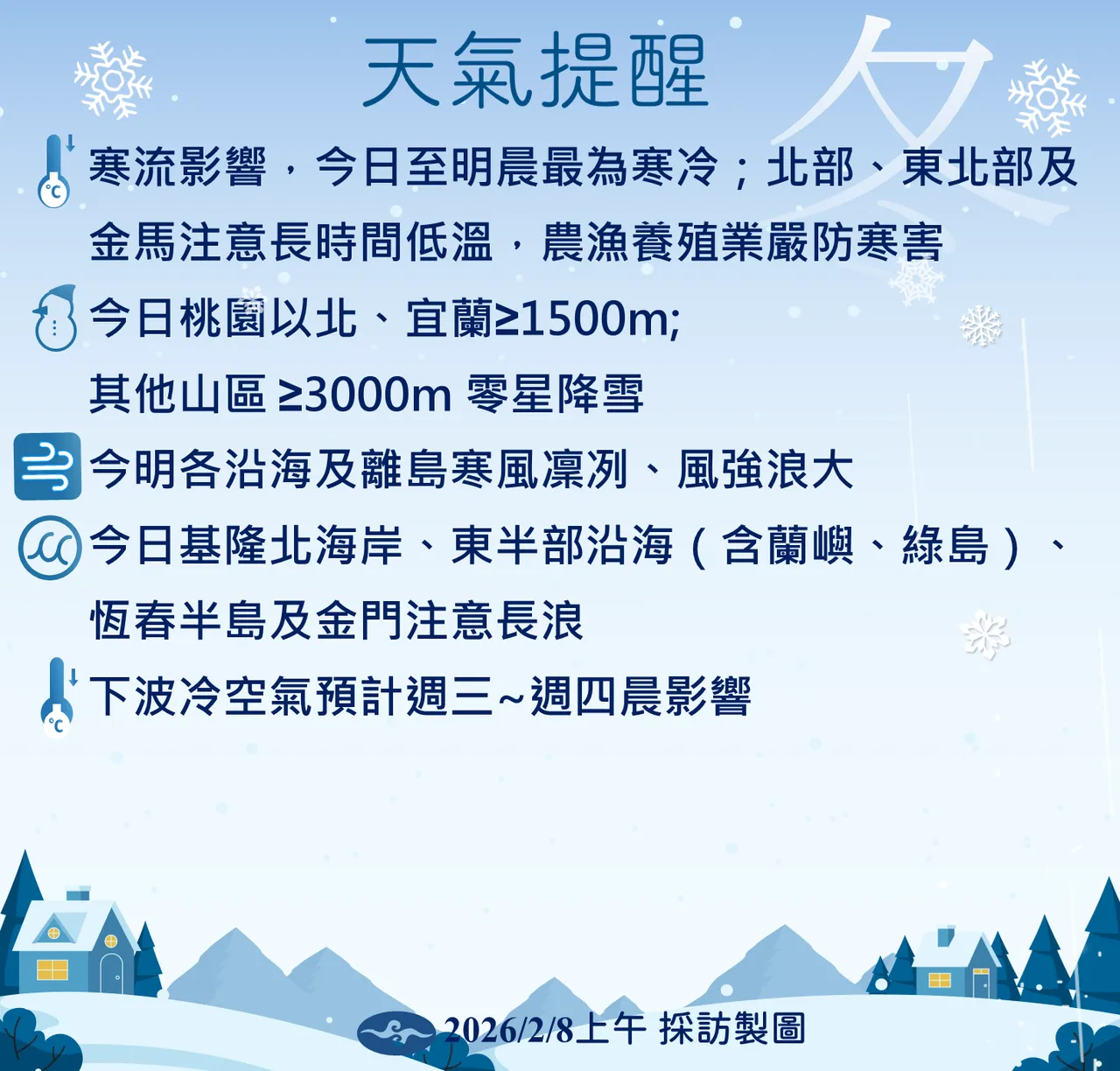 天氣提醒。氣象署提供