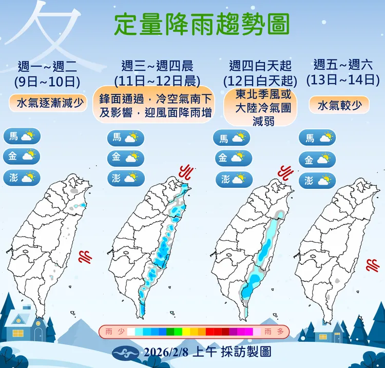 未來降雨趨勢。氣象署提供