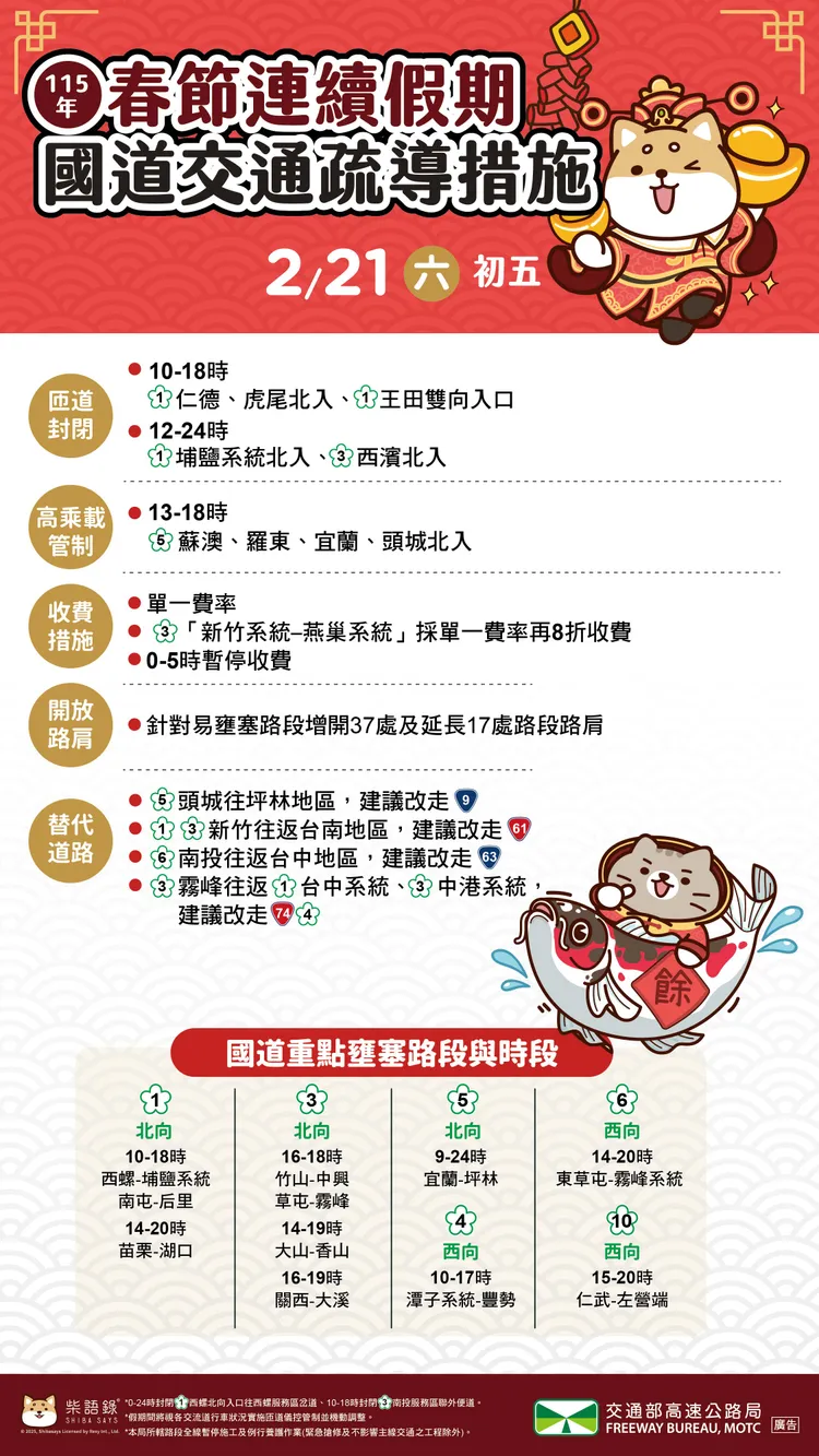 初五國道疏導措施。高公局提供