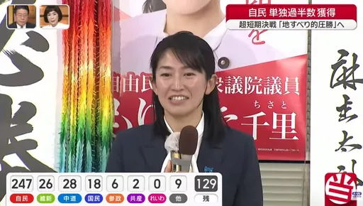 復仇成功！F奶女星再殺進日眾議院　2分鐘KO十連霸議員