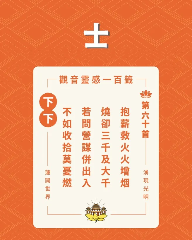 湧蓮寺國運籤士籤抽到第60首下下籤。（最後一個字應為 「煎」）翻攝自湧蓮寺臉書