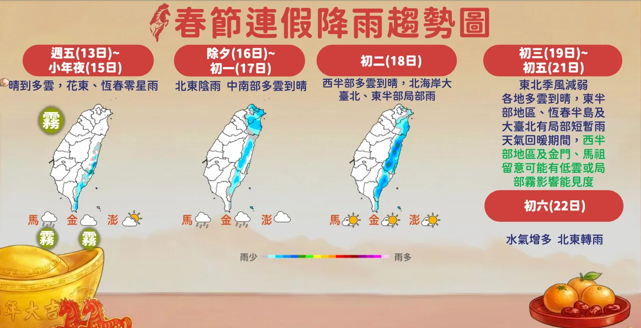 春節連假降雨趨勢圖。氣象署提供