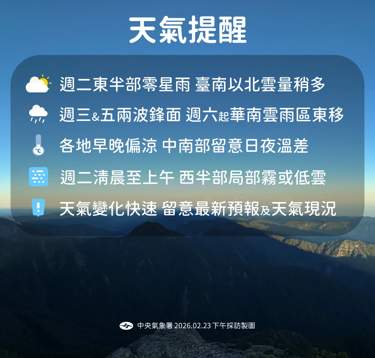 天氣提醒。氣象署提供