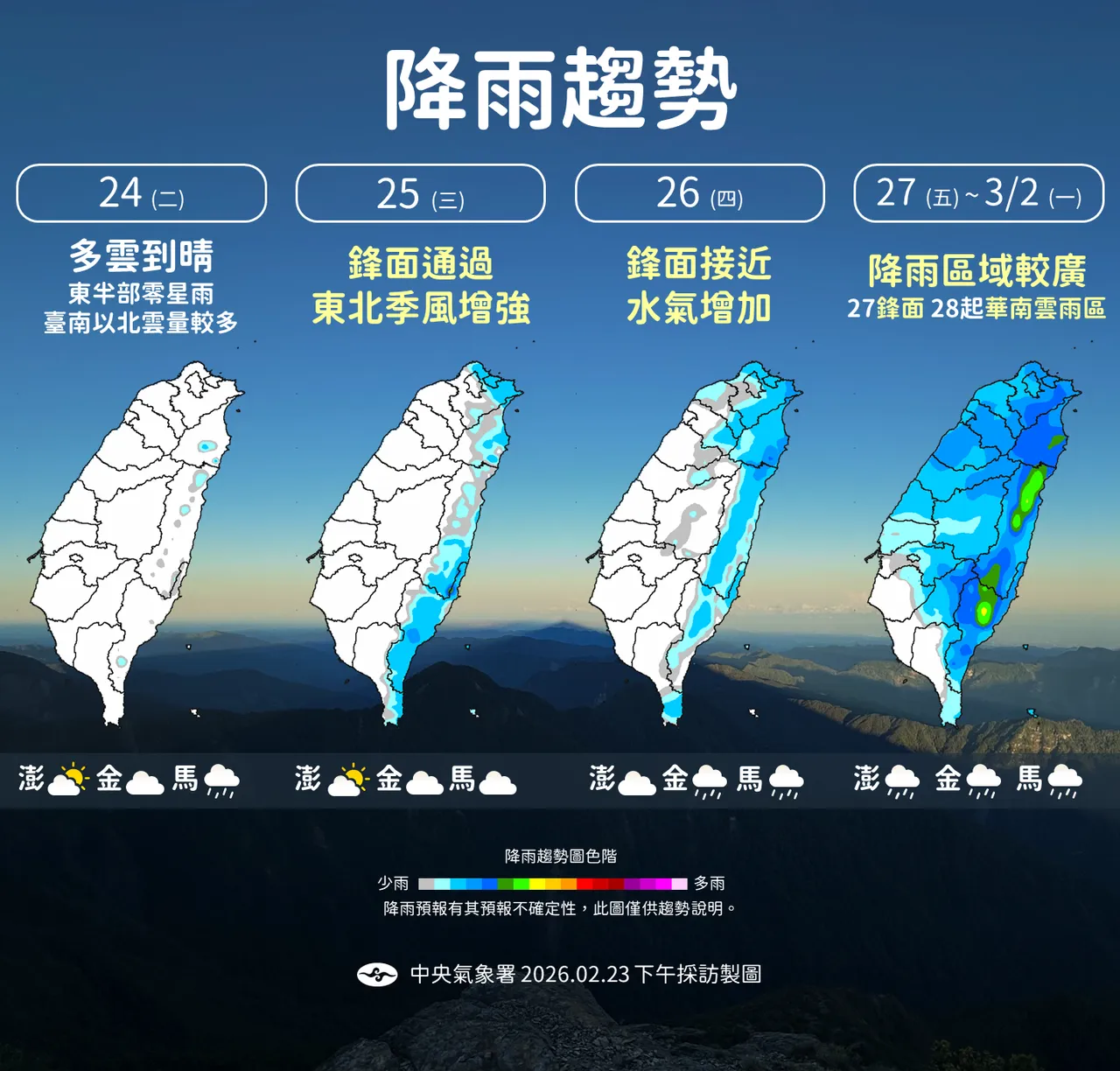 未來降雨趨勢。氣象署提供