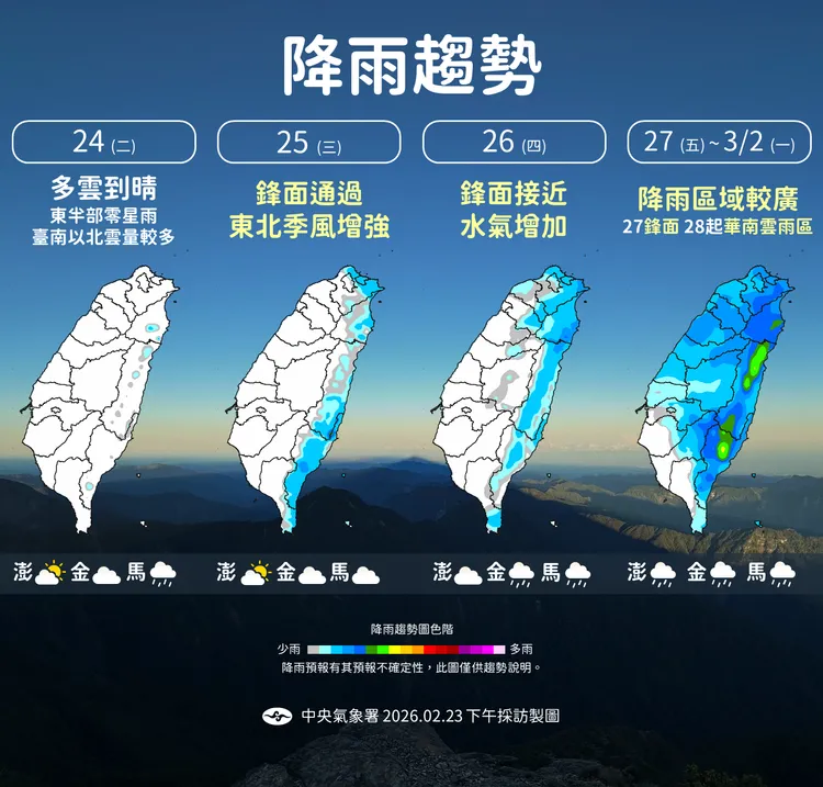 未來降雨趨勢。氣象署提供