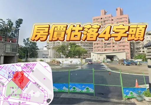 文山特區素地稀缺　協暘3.41億單坪69.5萬買文澄86期491坪地