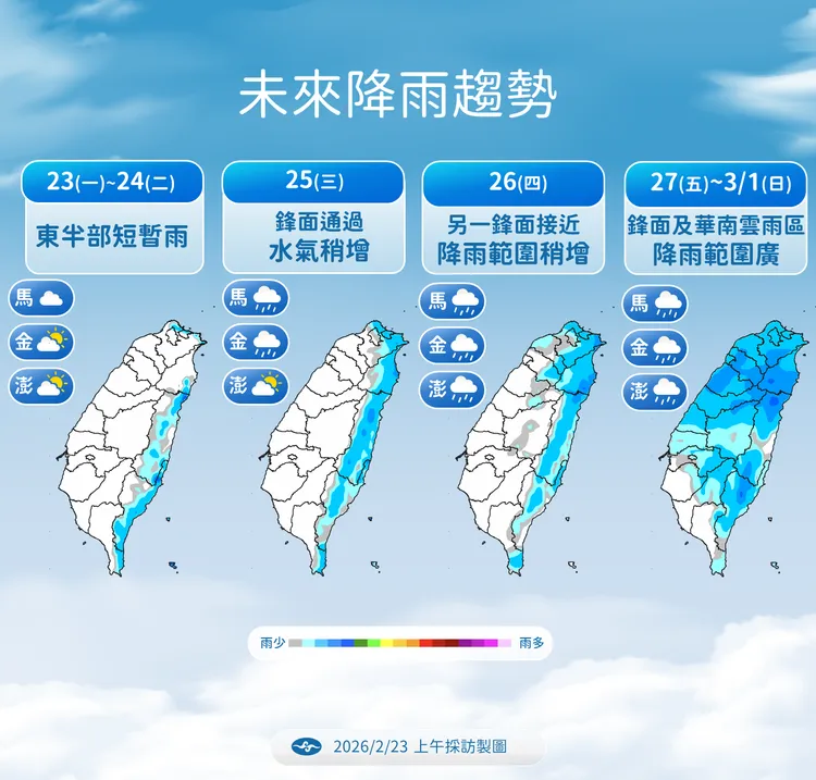 未來降雨趨勢。氣象署提供