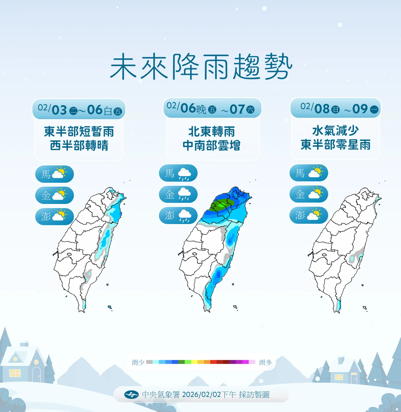 未來降雨趨勢。氣象署提供