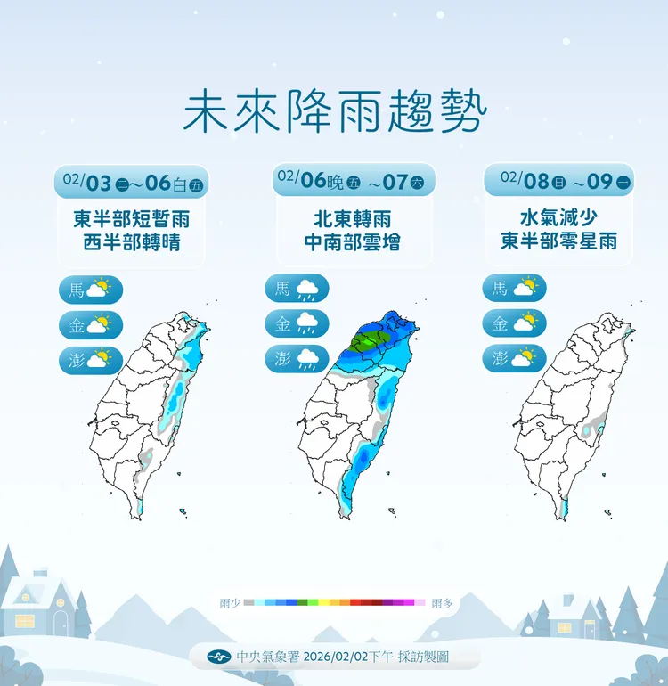 未來降雨趨勢。氣象署提供
