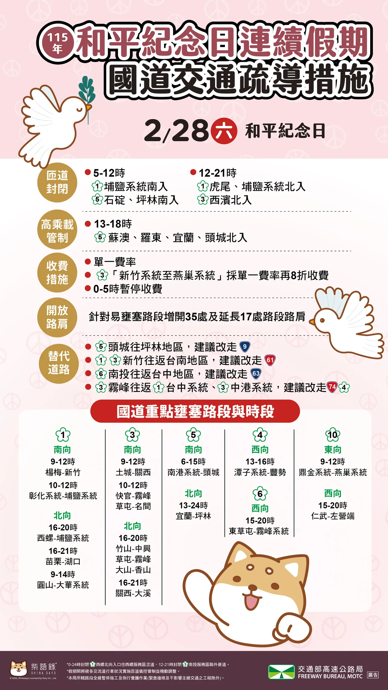 今日國道疏導措施。高公局提供