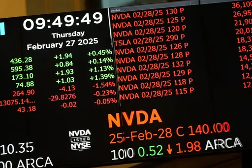 輝達財報助攻！費半那指領漲美股　台積電ADR收紅