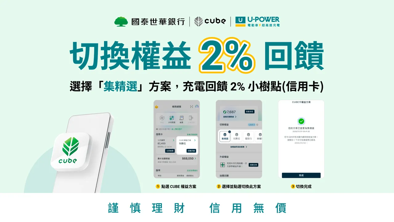 於活動期間持有國泰世華CUBE信用卡之U-POWER會員，只要在CUBE App選定「集精選」權益方案，並於U-POWER App綁定該卡進行充電消費，即可享2%小樹點(信用卡)回饋。業者提供