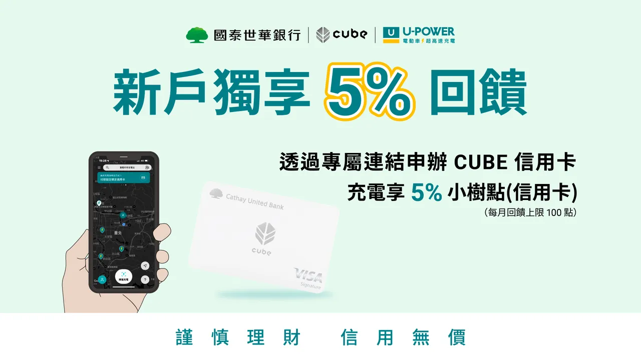 符合國泰世華銀行新戶資格的U-POWER會員，於活動期間透過專屬連結申辦並核發CUBE信用卡，於U-POWER App以該卡支付充電費，即享5%小樹點(信用卡)回饋。業者提供