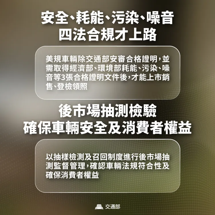 後續美規車須除安審核格證明，並須取得經濟部、環境部等共四法合規才能上路。交通部提供