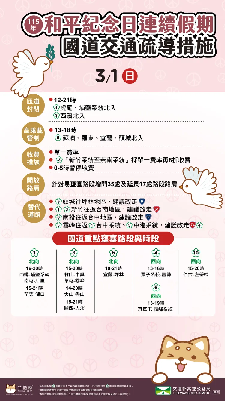 明日國道疏導措施。高公局提供