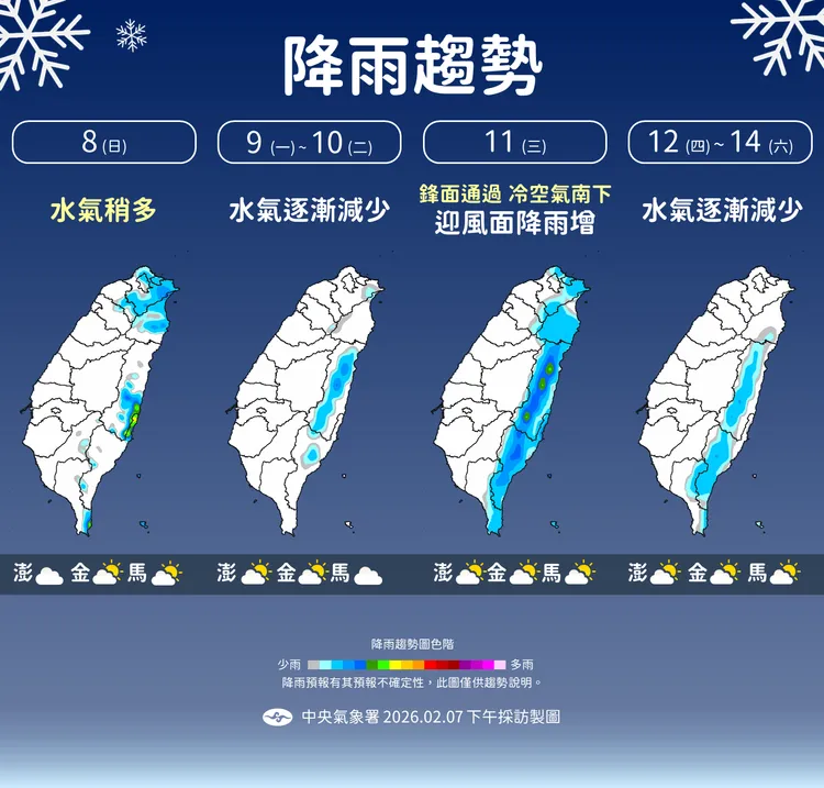未來一週降雨趨勢。氣象署提供