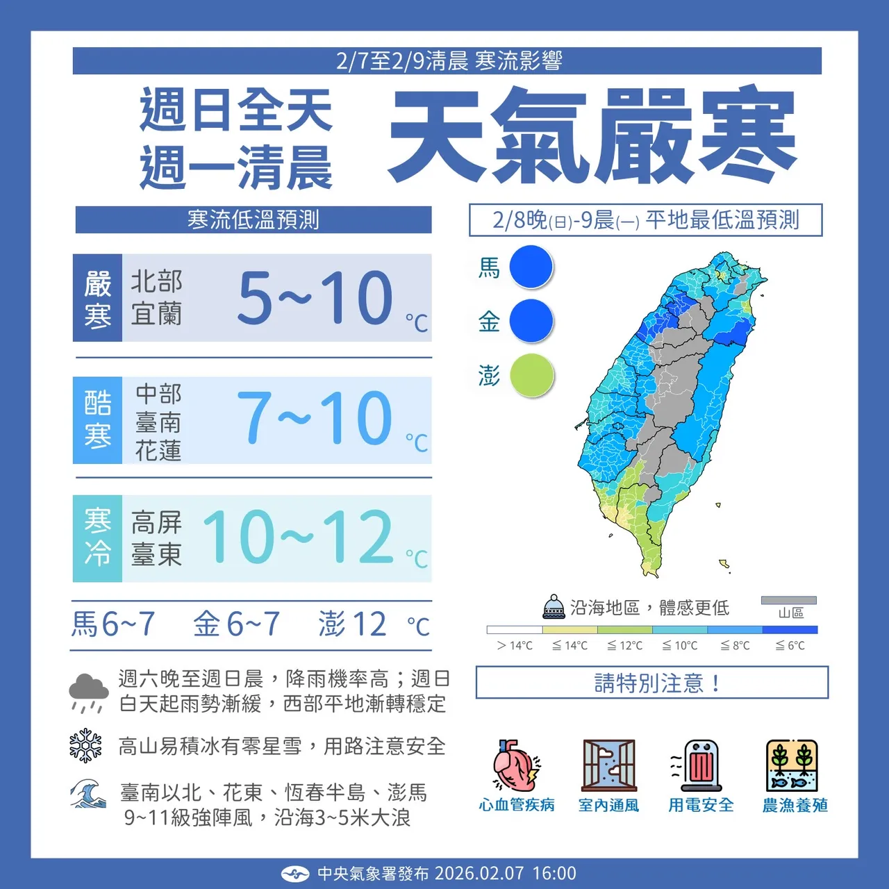 明後天低溫預測。氣象署提供