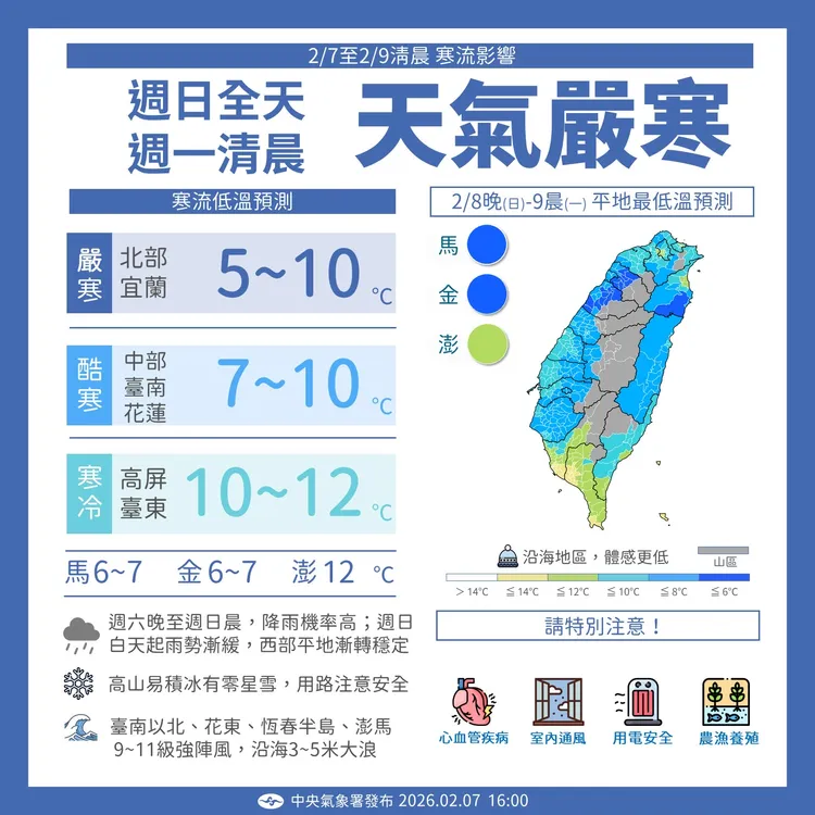 明後天低溫預測。氣象署提供