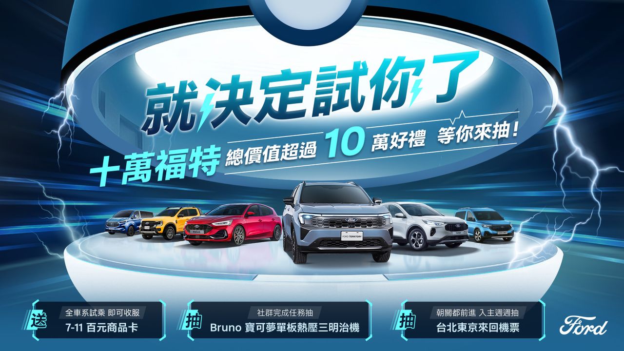 入主Ford全車系抽東京來回機票 試乘送百元購物金、社群抽寶可夢熱壓三明治機