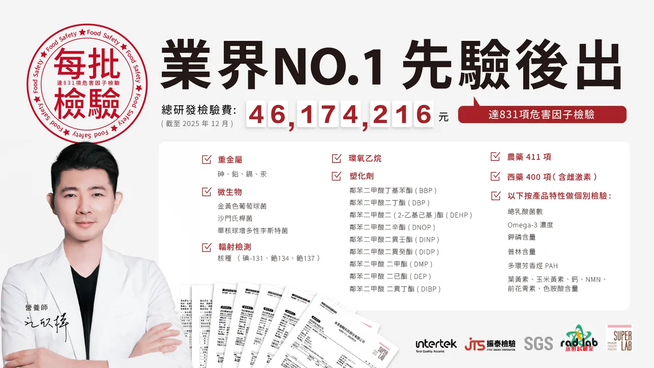 品牌強調批批檢驗與高標準食安流程，成為不少消費者在投票時的重要考量因素。