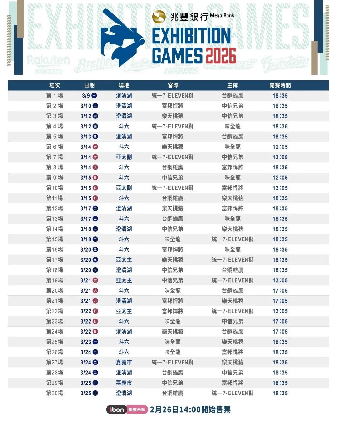 中職熱身賽賽程。中職提供