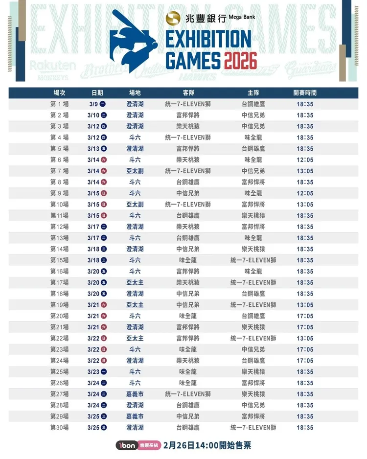 中職熱身賽賽程。中職提供