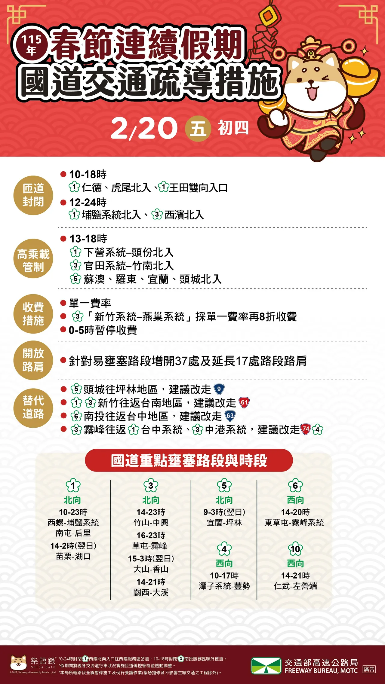 大年初四國道部分路段將實施疏導措施。高速公路局提供