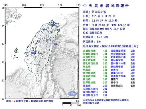 12:37地震！宜蘭近海規模5.6　最大震度4級