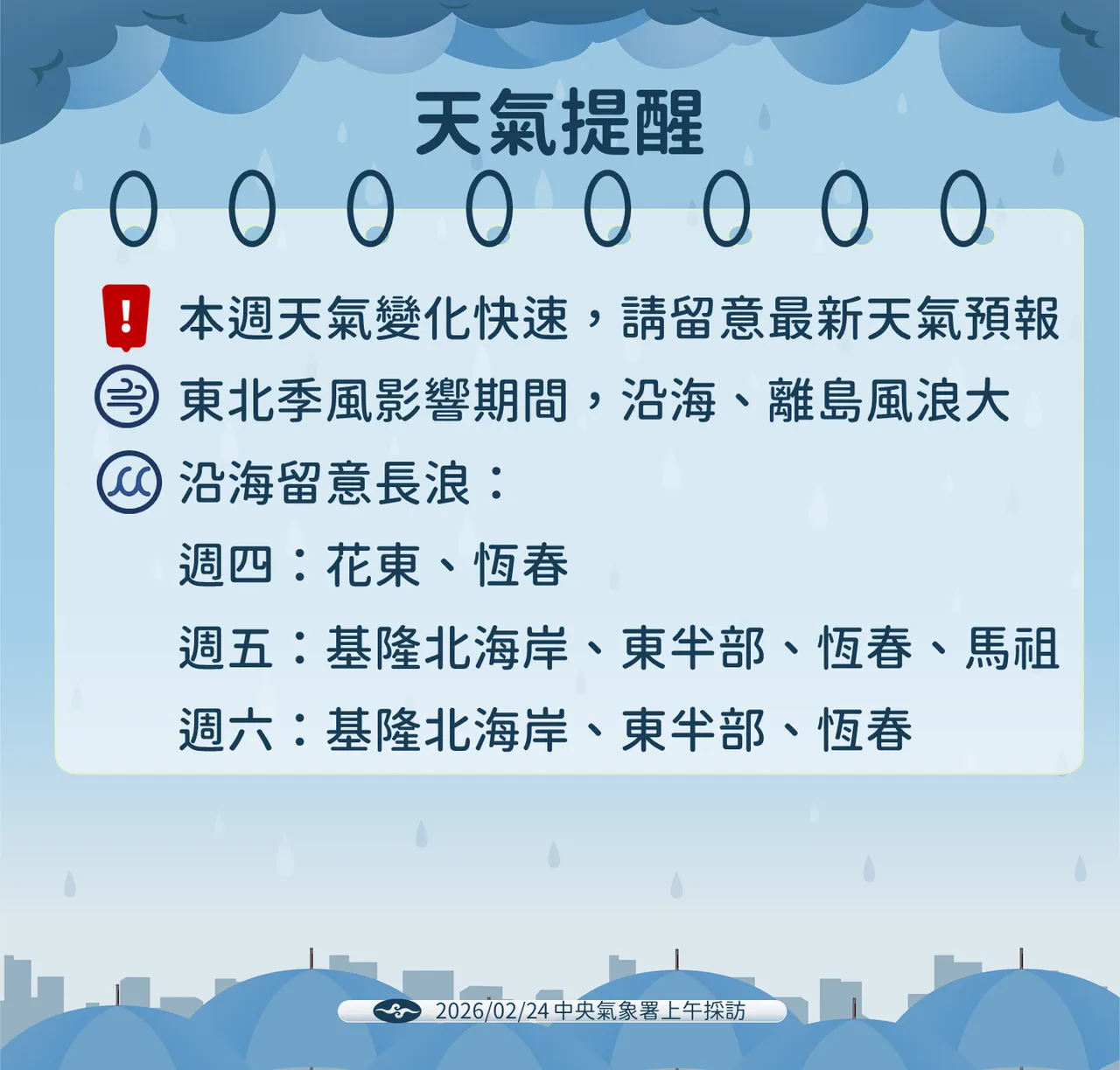 天氣提醒。氣象署提供