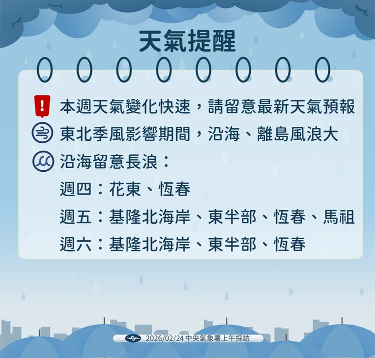 天氣提醒。氣象署提供