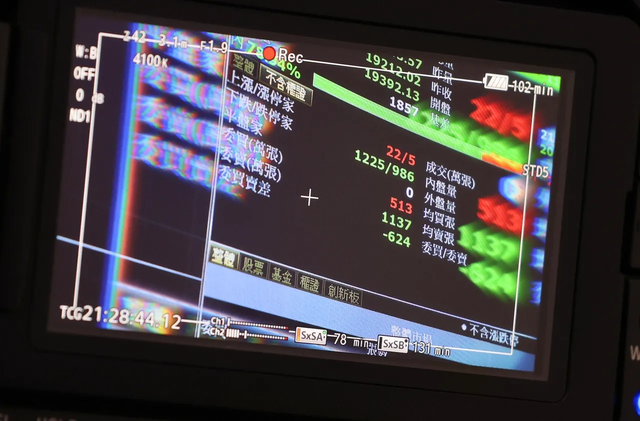 台股本週下跌280點！這族群重挫15%拖累大盤　半導體成交量逾4成