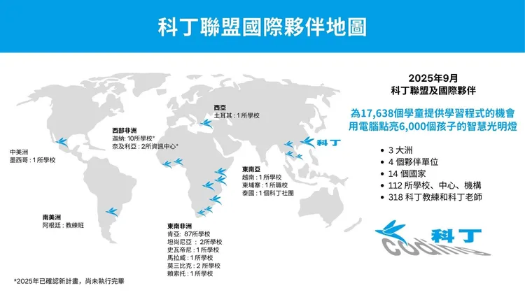科丁聯盟國際夥伴地圖。科丁聯盟提供